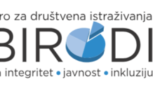 BIRODI traži proveru nastupa Vladana Petrova: Kampanja iz Ustavnog suda? petrov ustavni sud