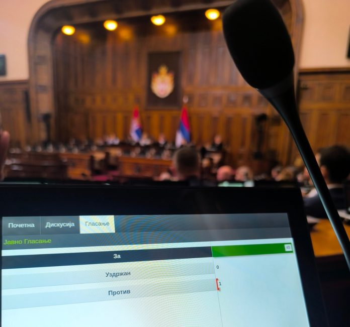 Od 250 poslanika, u sali je bilo 177, od kojih je za glasalo samo 36 – poslanici opozicije.