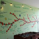 Prvi Letnji festival u Belegišu i Surduku: Bioskop pod zvezdama, koncerti, predstave… U Belegišu i Surduku počinje prvi Letnji festival u organizaciji SO BELDUKA i Zelene Plantaže.