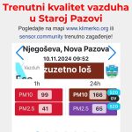 Javna rasprava o nacrtu plana kvaliteta vazduha u Staroj Pazovi 25. juna los kvalitet vazduha -javna rasprava